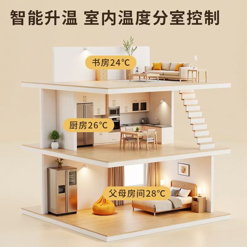 双流县 石墨烯电地暖公司哪家好？户型适配方案指南